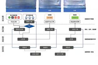 新利娱乐在线注册网站截图1